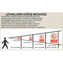 UYARI LEVHALARINDA GÖRÜŞ MESAFESİ